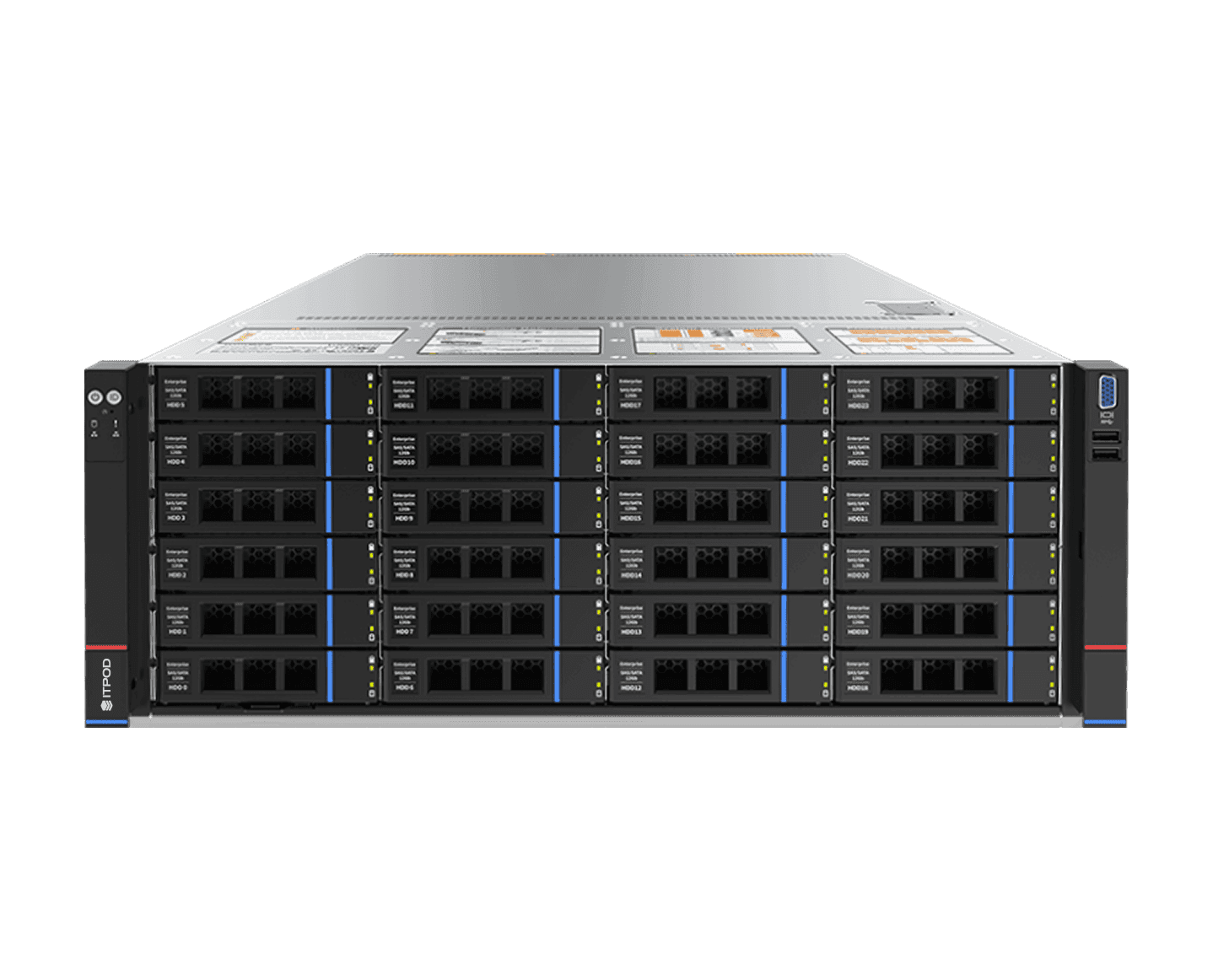 ITPOD-SL401-D36RE-G4