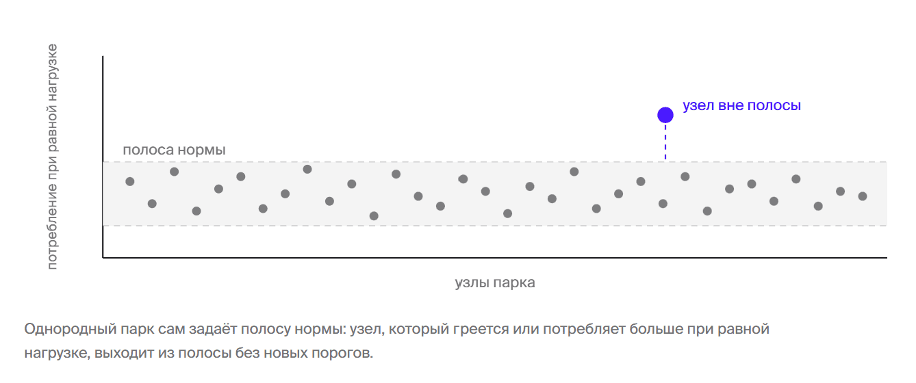парк
