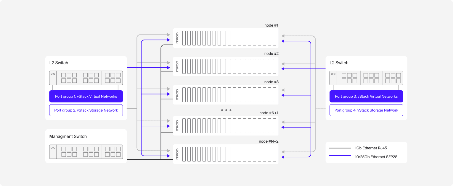 Frame 2.svg